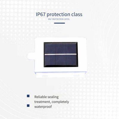 Silicon-based Radiation Sensor Standard Battery Panel Reference Photoelectric Element Radiation Sensor photo-3