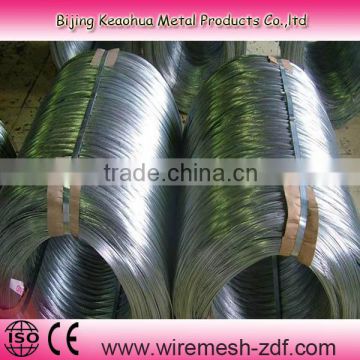 Low Price Electro Galvanized Iron Wire