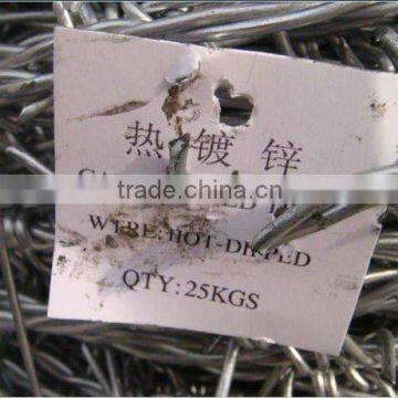 Samples of Razor Barbed Wire CTO-60