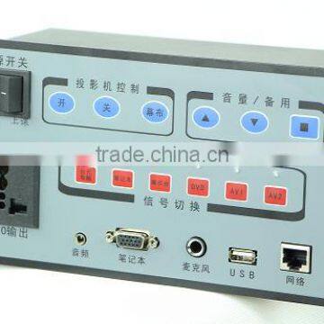 GK500 Multimedia Central Video Audio Controller with driver