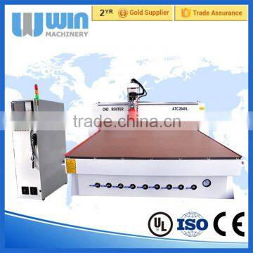 Hot Sales ATC1530C Wood CNC Router for 3D Door photo-5