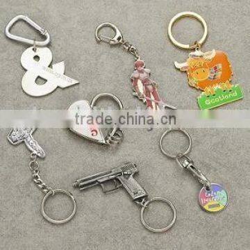 Key chains