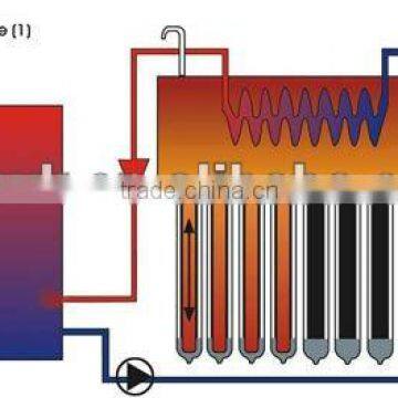 300 L with inter copper coil solar water heater