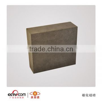 silicon carbide plate SiC plate