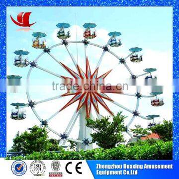 More than 10 years experiece in ferris wheel mechanical games for fair