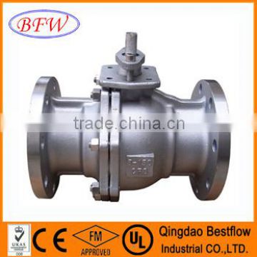 Cast steel 2pc ball valve