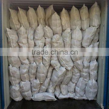 Used Shoes