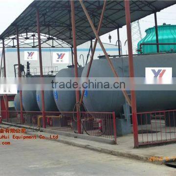 Have a lot of performance recycling waste tire to oil best system
