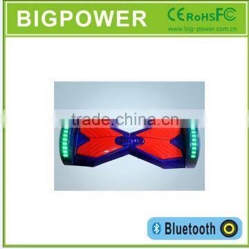 Two Wheels Electric Skateboard App Approval photo-2