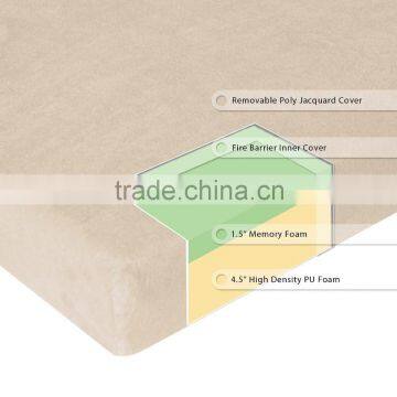 Memory Foam Mattress photo-3