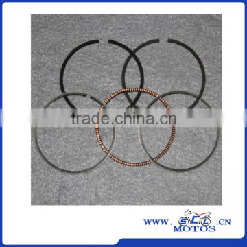 SCL-2013110924 perfect circle piston ring piston ring sale