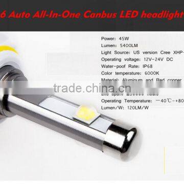24 Months Warranty LED Headlight for Mitsubishi Car Headlamp Parts photo-5