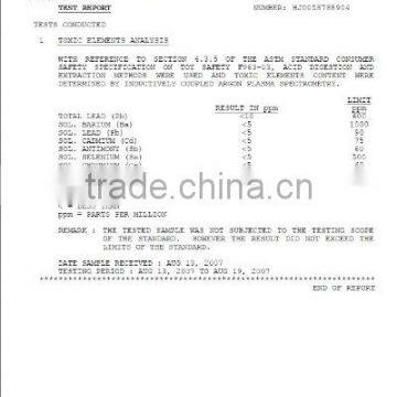 HAND SANITIZER - TOXIC ELEMENTS ANALYSIS