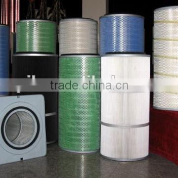 Dust Collector Cartridge Filter