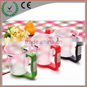 Plastic measuring cup