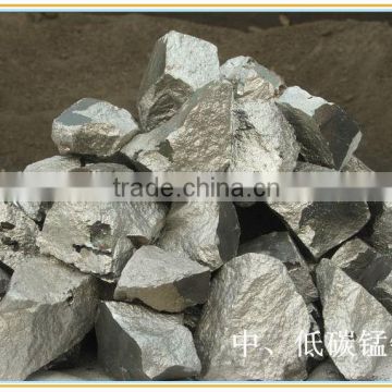 Hot selling Ferro Manganese