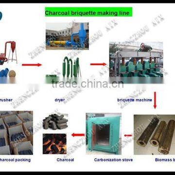Wood Chips Briquetting Machine production line of charcoal fuel