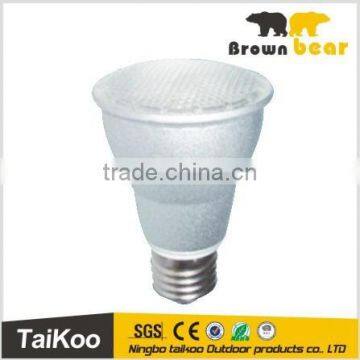 energy saving bulb factory