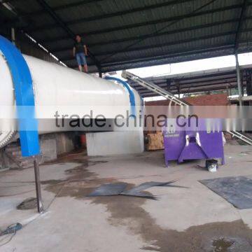 Coco Peat Rotary Dryer, Coconut Fiber Drying Machine for Sale With Factory Design photo-3