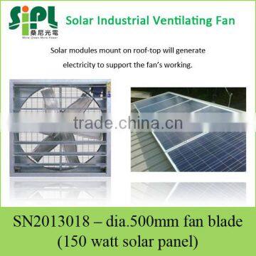 New Arrivals! Solar Industrial Ventilating Fan working from brushless DC Fan Motor