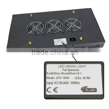 Full Spectrum 165w Panel LED Greenhouse Lighting Led Spotlight