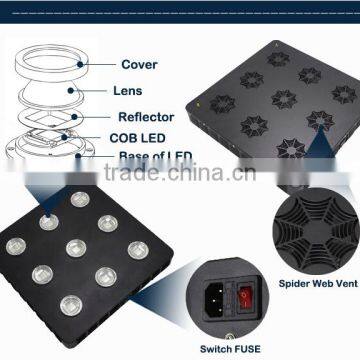 LED Grow Light 810w With Chips for Indoor and Greenhouse Plants Germinating and Flowering photo-3