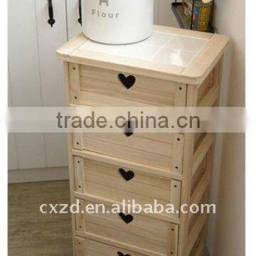 Receive Solid Wood Cabinets photo-5