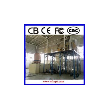 water atomization equipment