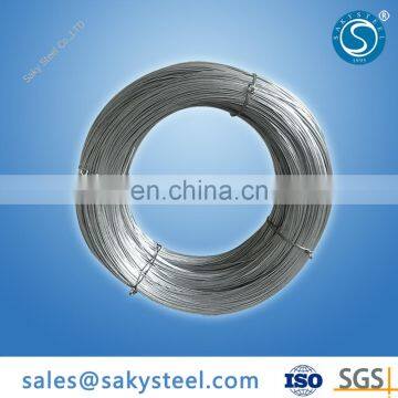 Low price in China grade-202 stainless steel wire