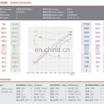 Угольный щеток для 24В электродвигателя DC погрузчика мощностью 4000Вт photo-4