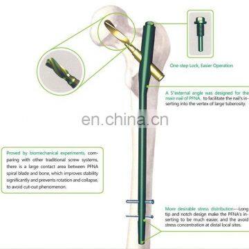 PFNA Proximal Femoral Nail Antirotation photo-6