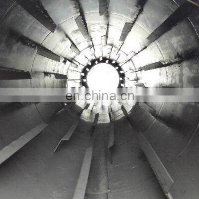 China Factory Mineral Rotary Dryer Rotary Drying Equipment for Limestone Clay Sand Coal Slag