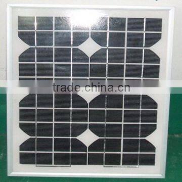 Small Size Solar Panel Manufacturer photo-3