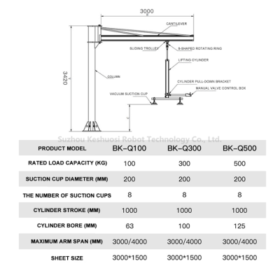 Vacuum Pneumatic Lifting Machine Stainless Steel Plate Suction Cup Hoisting Glass Manipulator Lifting Suction Cups photo-3