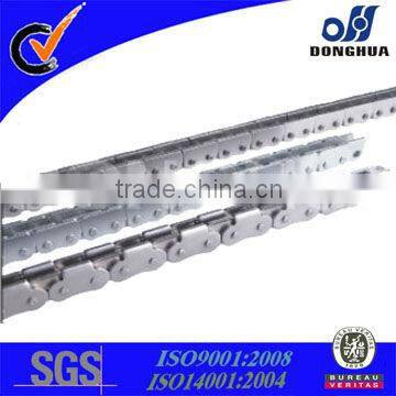 Push Pull Chain