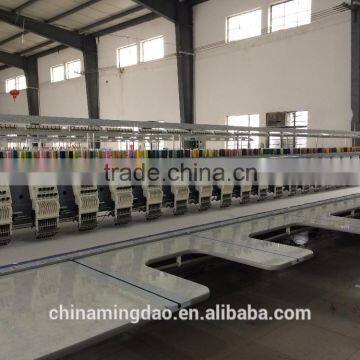High Speed Embroidery Machine photo-4
