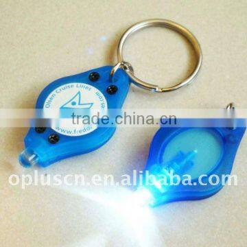 LED FLASHLIGHT KEYRING