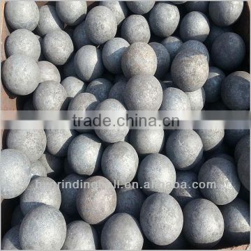 forged ball for cement industry