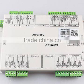 Low Cost CO2 Laser Engraving & Cutting Controller System Control System photo-2