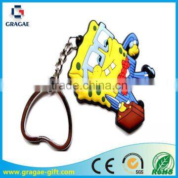 Cartoon character PVC Keychain & Rubber Keychain