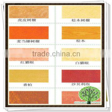 PVC Film Coated Plywood