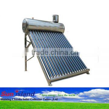 solar energy water heater