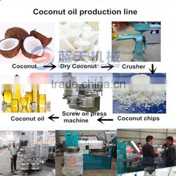 Rich export experience coconut oil processing machine
