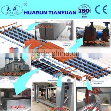 TOP quality Shandong Linyi China low cost Autoclaved Aerated Concrete aac block machine for sales - TIANYUAN BRAND