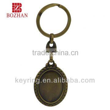 Cheap metal blank keychain Manufacturer with nickel plating, low MOQ and price