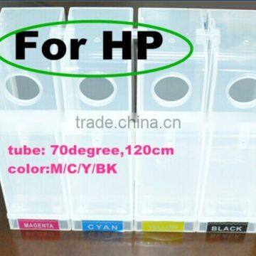 Yuxnda 280ml ink tank for HP