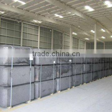 Inspection Company in China Offer Factory Audits and Company Verification Services