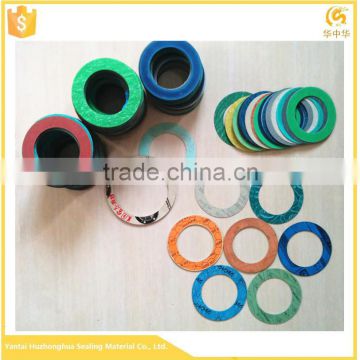 0.3mm-5.0mm thickness non asbestos rubber jointing gasket sheet for best sealing usages