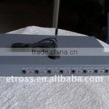 8 channels CDMA FWT/CDMA Gateway/CDMA Telular 800/1900mhz