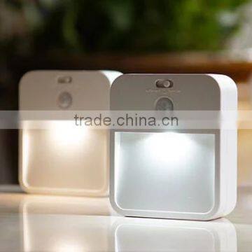 indoor use, human induction led light
